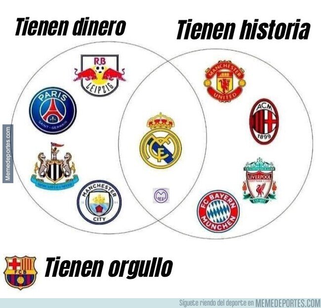 1153132 - Título que pocos tienen