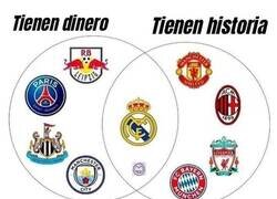 Enlace a Título que pocos tienen