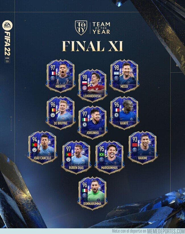 1153629 - El 'Team of the Year' de FIFA22