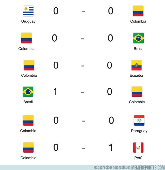 1154032 - Hacer gol es lava