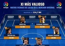 Enlace a El 11 más valioso de los fichajes invernales de LaLiga
