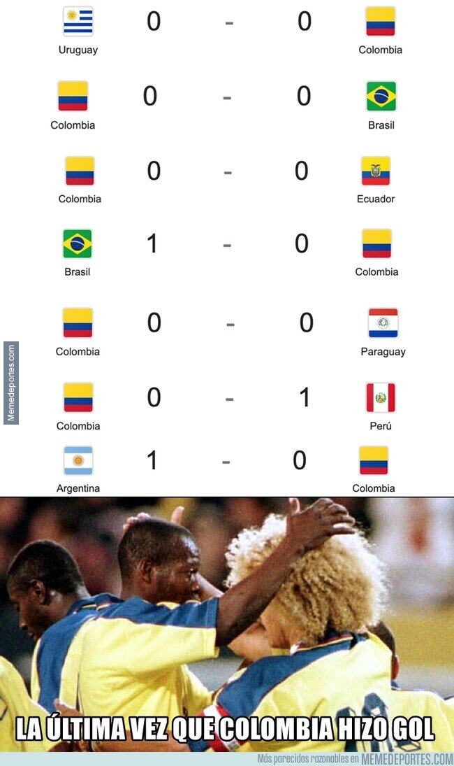 1154310 - Un vergonzoso récord