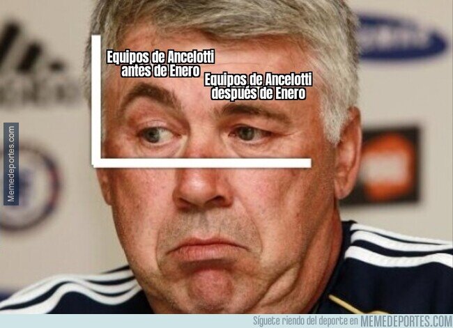 1154408 - Ya le pasó en su anterior etapa