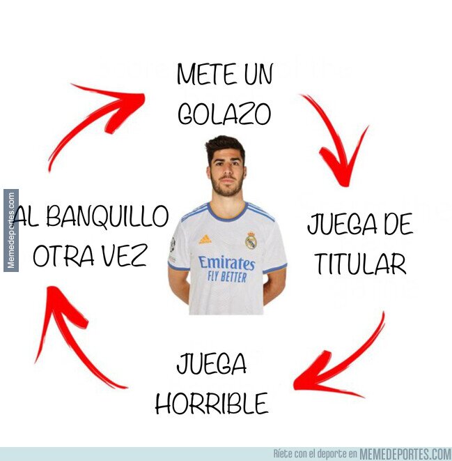 1154630 - ¿SE REPETIRÁ OTRA VEZ?