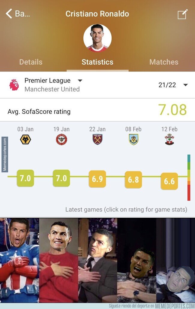 1154879 - El 2022 de Cristiano es un salto al vacio