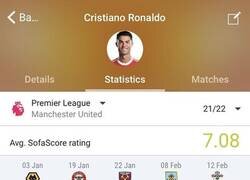 Enlace a El 2022 de Cristiano es un salto al vacio