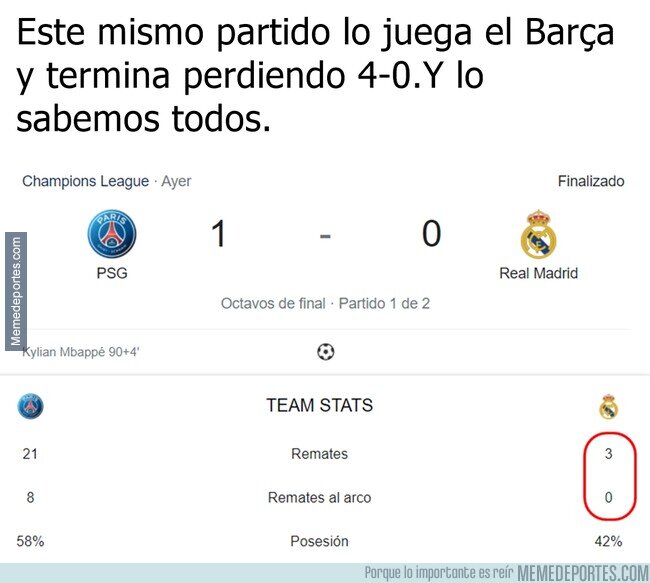 1155198 - El Madrid ha sobrevivido a París