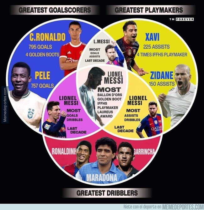 1155384 - Nunca mejor explicado