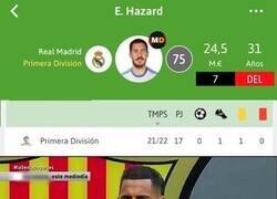 Enlace a Tremendos los datos de Hazard en liga