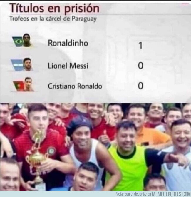 1155566 - La comparación de la que nadie habla