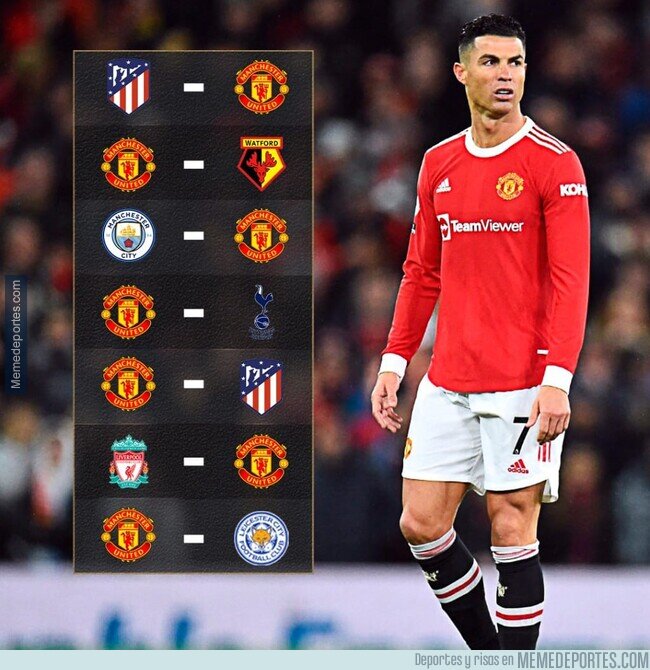 1155568 - El calendario que le espera al United es como para que Mourinho dimitiera