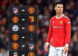 Enlace a El calendario que le espera al United es como para que Mourinho dimitiera