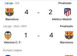 Enlace a Los de Xavi van de cuatro en cuatro