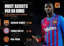 Enlace a Parece mentira esto de Dembelé