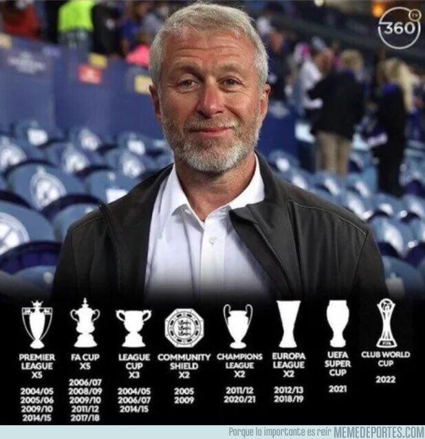 1156135 - Trofeos ganados por el Chelsea durante el tiempo de Roman Abramovich como propietario