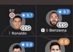 Enlace a Una imagen que lo dice todo