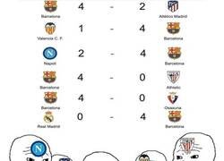 Enlace a El Madrid solo es una víctima más