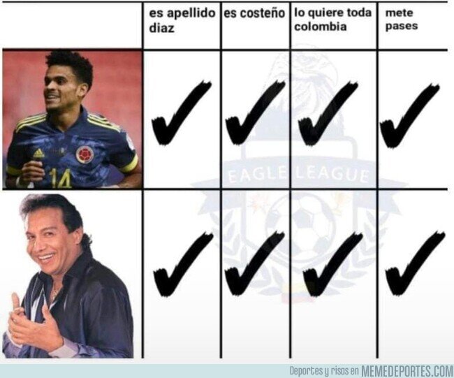 1157830 - Godmedes vs Luis Diaz