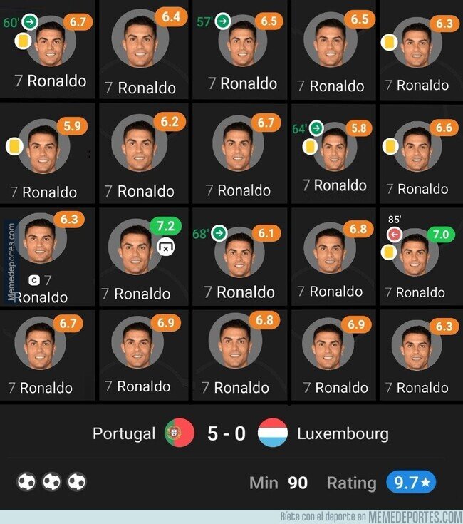 1158156 - Simplemente Cristiano