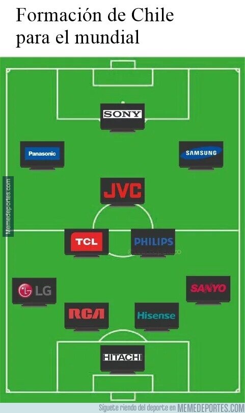 1158229 - Chi, chi, chi, led, led, led.