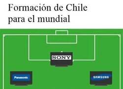 Enlace a Chi, chi, chi, led, led, led.