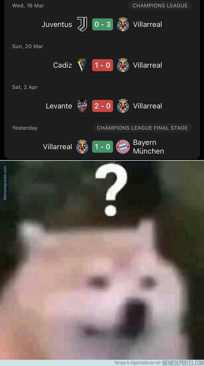 1158617 - Ahora el Villarreal solo cuaja en Champions