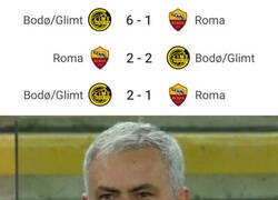 Enlace a El Bodo noruego se la está liando a Mourinho este año