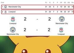 Enlace a Cierre a muerte en la Premier