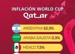 Enlace a Campeones del mundo