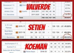 Enlace a A Ronald no le creasteis la “Koemaneta”