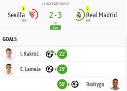 Enlace a Simplemente Real Madrid