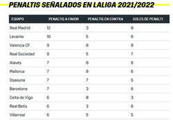 Enlace a SOLO SON DATOS... PERO QUE DATOS