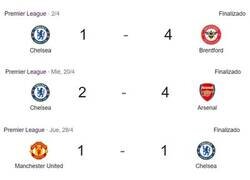 Enlace a Ahora el Chelsea ha empezado a descarrilar