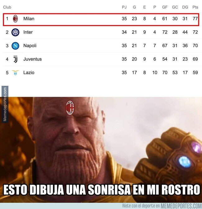 1160585 - Por favor, Milan, no la líes.