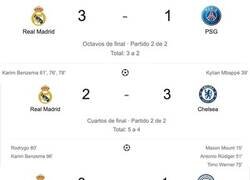 Enlace a No des por puerto al Rey de Europa