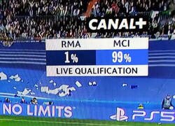 Enlace a 1% de chances, 99% de fe. En el sentido literal