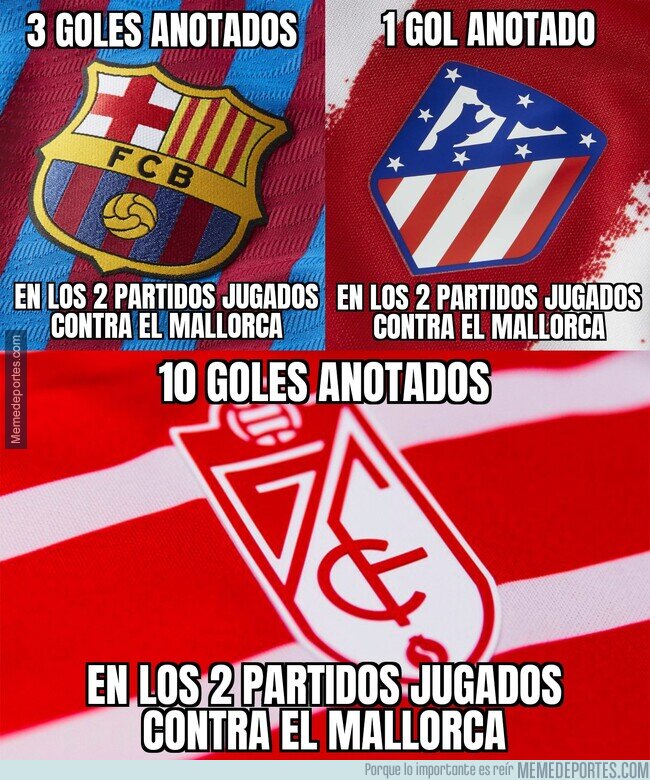 1161201 - Curiosos datos contra el Mallorca