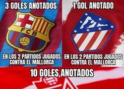 Enlace a Curiosos datos contra el Mallorca