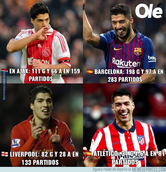 1161632 - Gracias, Luisito por tus 325 goles y 197 asistencias