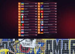 Enlace a Un fin de semana exitoso para los ucranianos