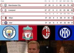 Enlace a Domingo a muerte