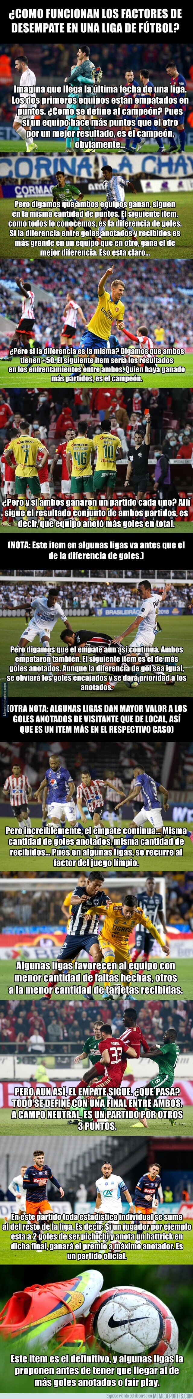 1161879 - Pedagogía: Todos los factores de desempate en una liga: