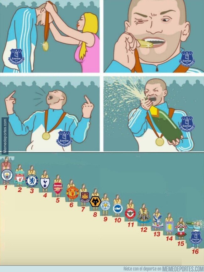 1161895 - La celebración del Everton