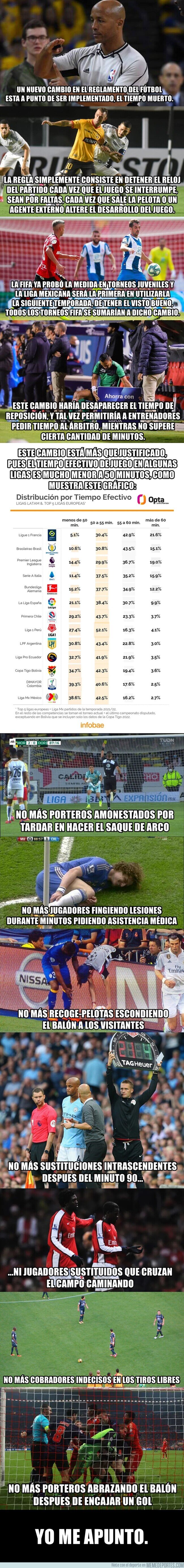 1162288 - Un nuevo cambio en el reglamento del fútbol se asoma la vista