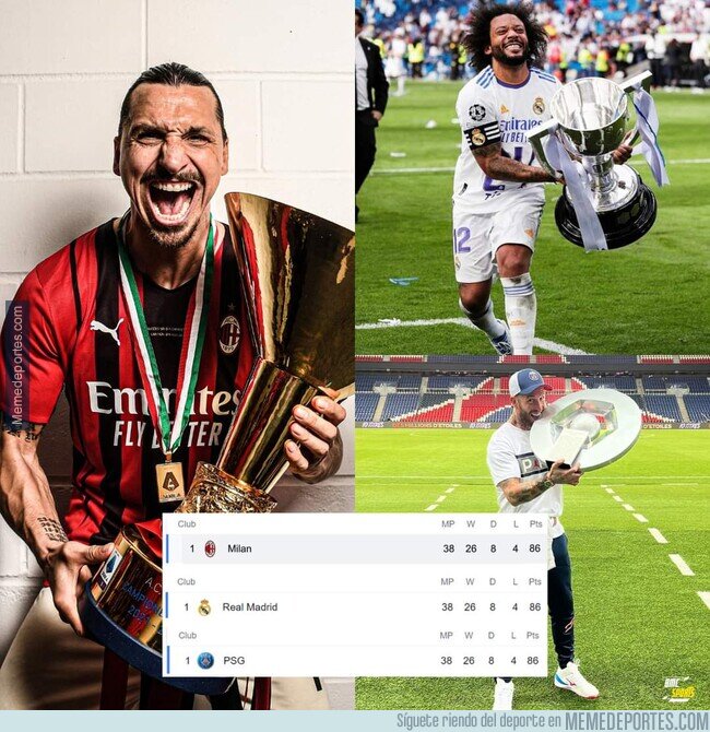 1162380 - Vaya dato, perturbador