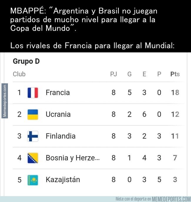 1162383 - Imagina a Brasil jugando contra Las Bahamas, Barbados, Santa Lucia...