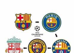 Enlace a El camino del Barça hasta la final