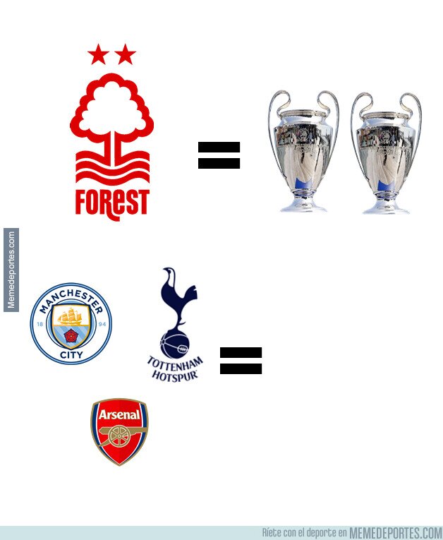 1162738 - Un histórico europeo vuelve a la Premier League