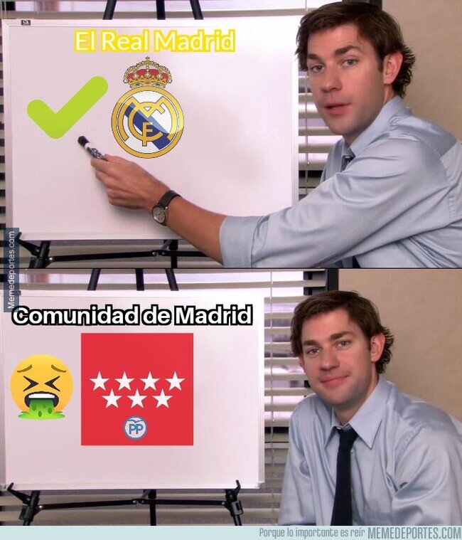 1162953 - Guía básica para el futbolero madridista español