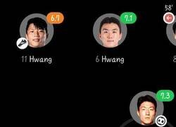 Enlace a Momento complicado para el narrador